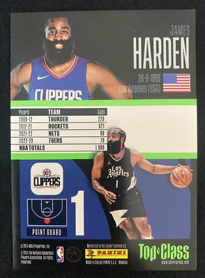 2024 Panini Top Class New Sensation James Harden #255 Clippers