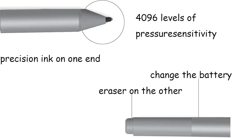 Lápiz Microsoft genuino (1776) para Surface Pro 9/8/7+/6/5/4/3/libro/portátil/go/estudio Foto 4 de 4