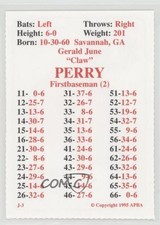 1995 APBA Baseball 1994 Season Perforated Gerald Perry fm0