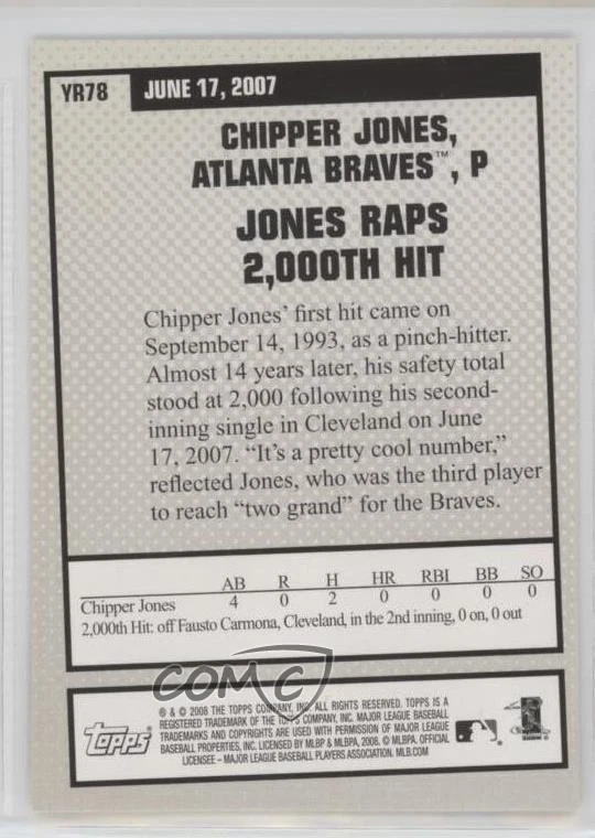 2008 Topps Year in Review Chipper Jones #YR78 HOF - Image 2 of 2