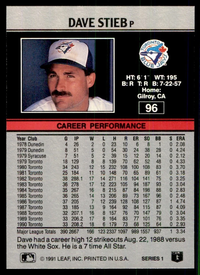 1991 Leaf Dave Stieb Toronto Blue Jays #96 - Image 2 of 2