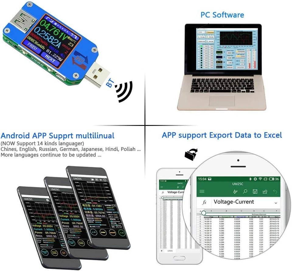 UM25C USB Test Meter Voltage Current Bluetooth Battery Power Charger Multimeter - Image 3 of 4