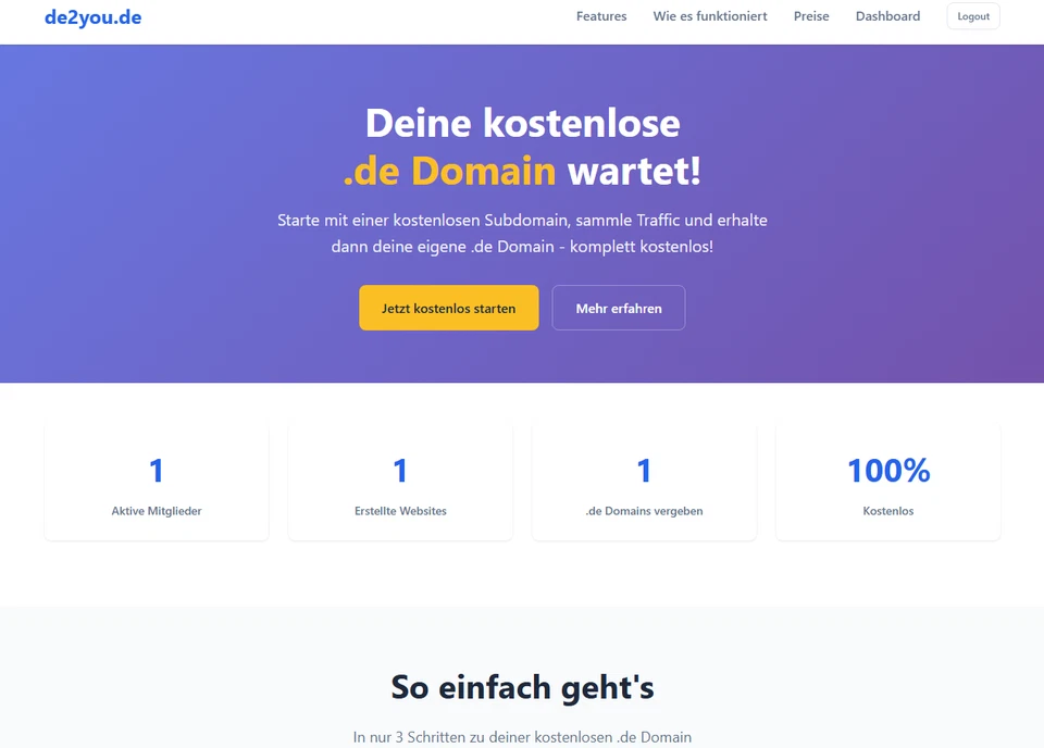 Komplexes Projekt: Subdomain- & .de-Domain-Verwaltung (de2you.de)