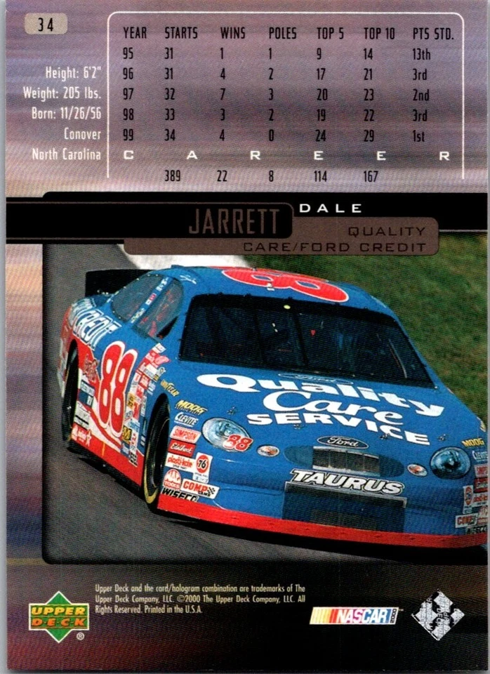 2000 Upper Deck Victory Circle #34 Dale Jarrett - Image 2 of 2