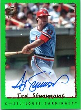 Ted Simmons 2024 Topps Archives auto /99