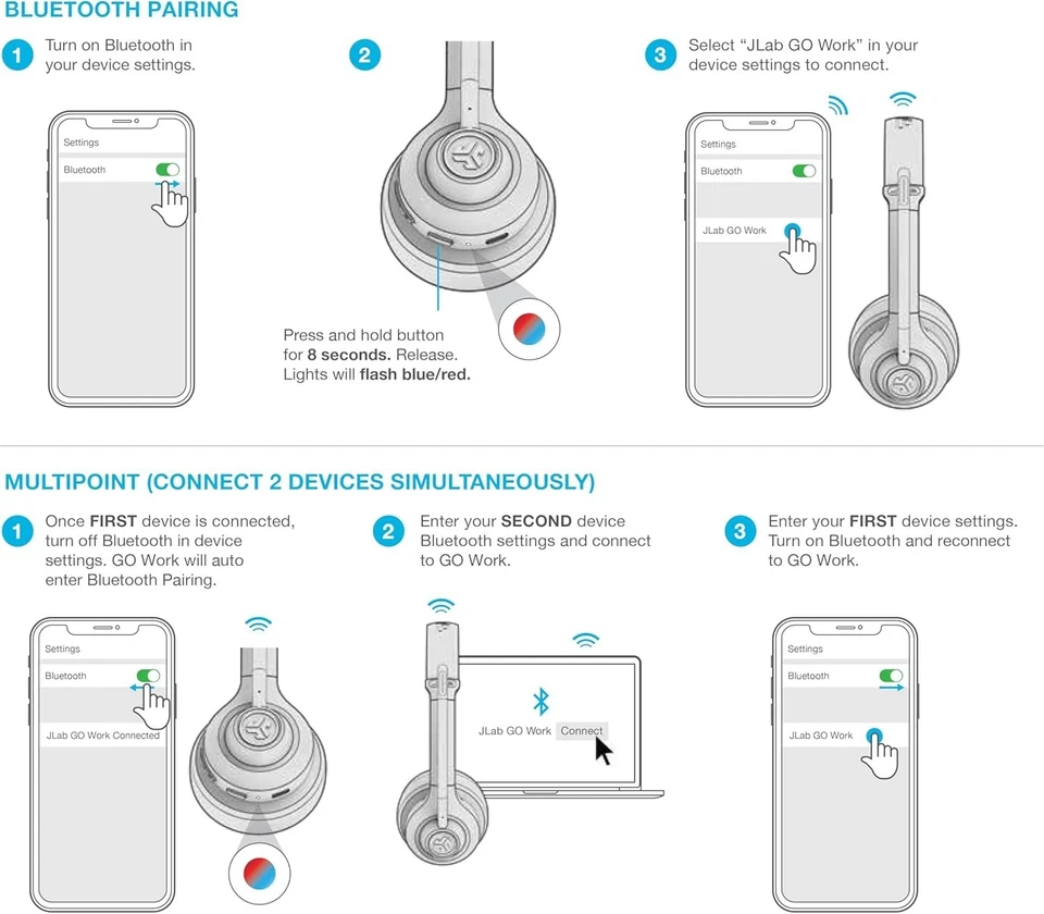 JLab Go Work HBGOWORKRBLK4 Wireless On-Ear Headphones - Image 2 of 4