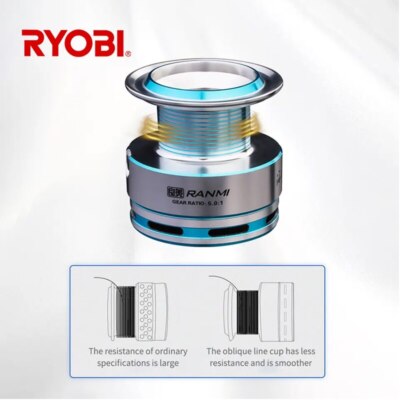 RYOBI - ranmi 左ハンドル RYOBI - ranmi(リョービ)bering 左ハンドルの通販 by ラッキー