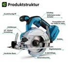 Bild 3 von 17