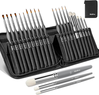Nicpro Feine Pinsel Drybrush, 20-Teiliges Miniatur Modellbau Pinsel Set, Kleine