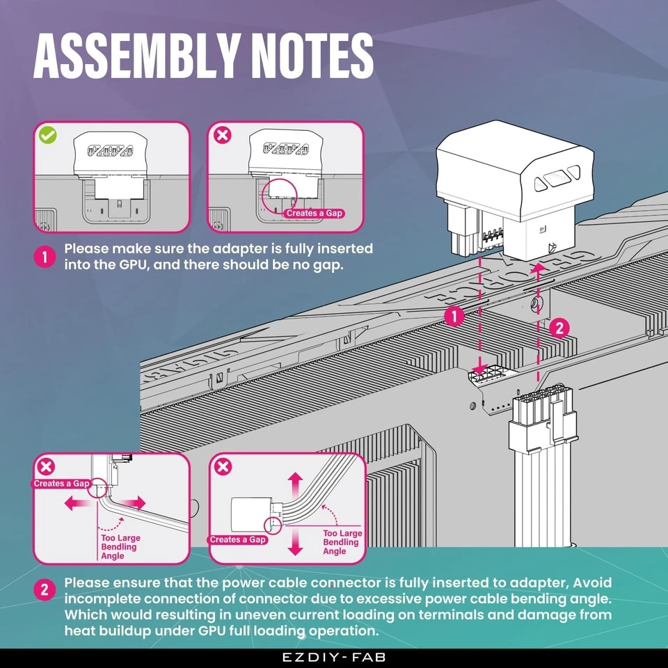 Connector Power Adapter 12VHPWR RTX40 Series Graphics RTX4090 4080 4070ti Tech - Image 4 of 4