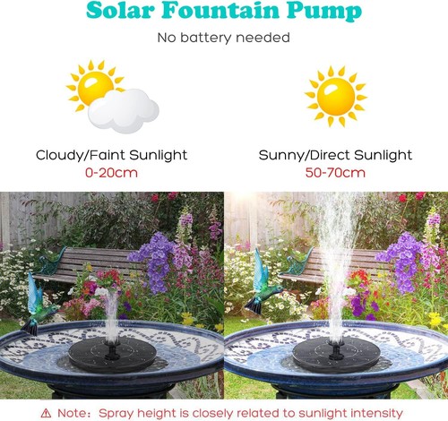 Solar Power Fountain Submersible Floating Water Pump Bird Bath Pond Garden Pool - Picture 2 of 15