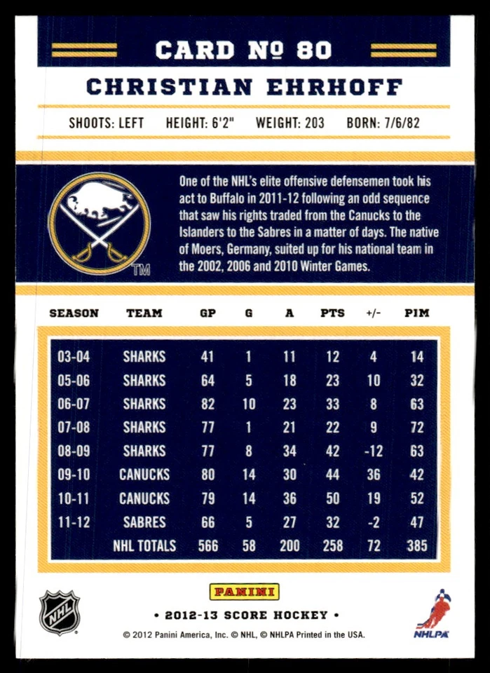2012-13 Score Gold Rush ! Christian Ehrhoff Buffalo Sabres #80 - Image 2 of 2