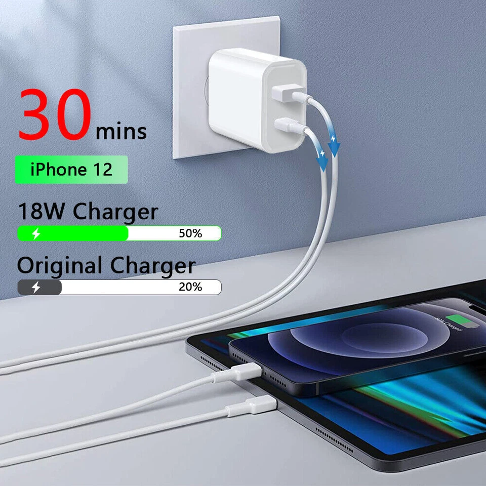 20W Fast Wall Charger USB Type-C PD Power Adapter Plug For iPhone 14/13 Pro Max - Image 3 of 4