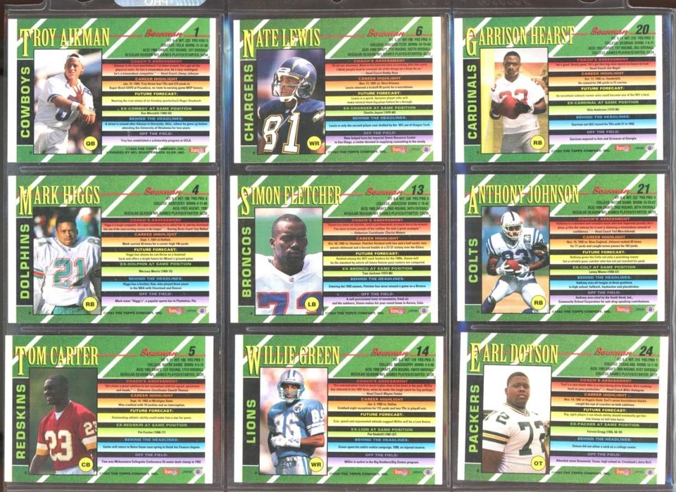 1993 Bowman Football, 1 to 420 You Pick,  NM/M, BB1 - Image 2 of 2