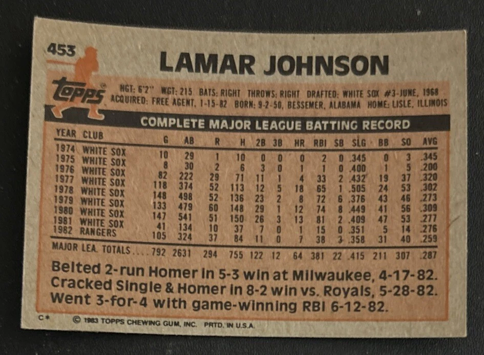 1983 Topps Lamar Johnson Baseball Card #453 Rangers 1B VG O/C - Image 2 of 2