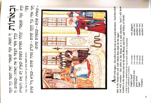 El Al Airlines Passover Haggadah Illustrations Jospeh Ben David 18th Century - Picture 3 of 3