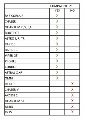 Visor Arai I-Type Para Corsair-V, RX-7, Quantum-V, Pinlock Ready | ® México - Foto 6