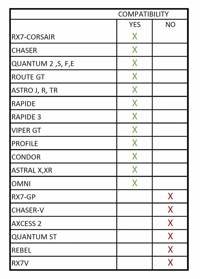 Visiera arai  Corsair,chaser,condor,viper gt  quantum 1 e altri pinlock ready - Image 2 of 4