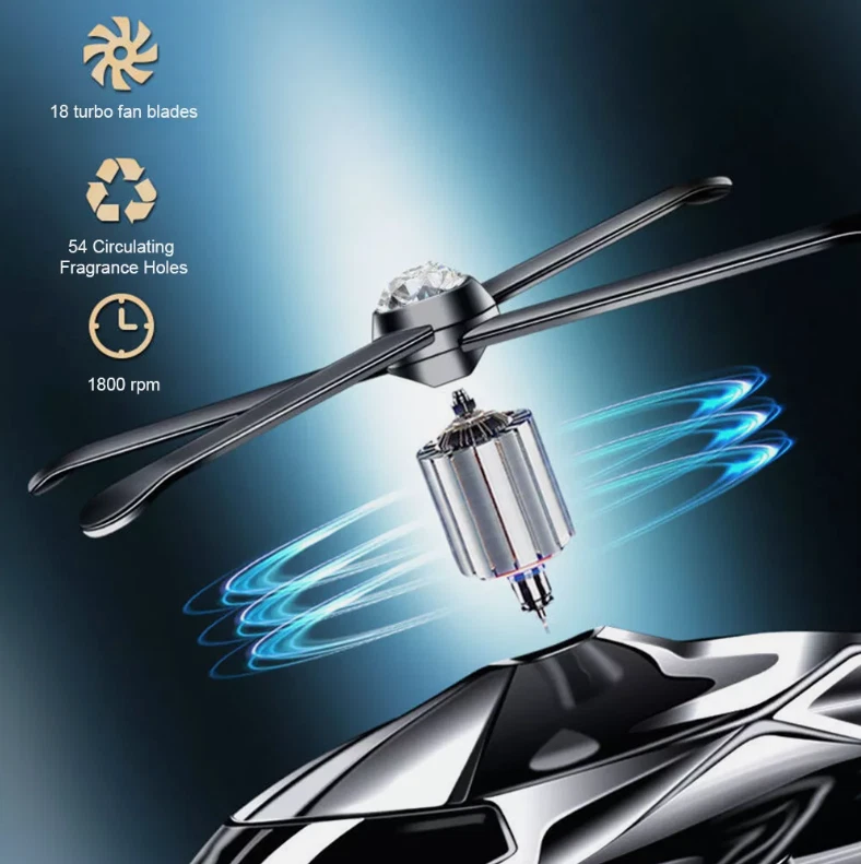 Ambientador de aire para automóvil difusor de aromaterapia giratorio de energía solar en forma de helicóptero Foto 4 de 4