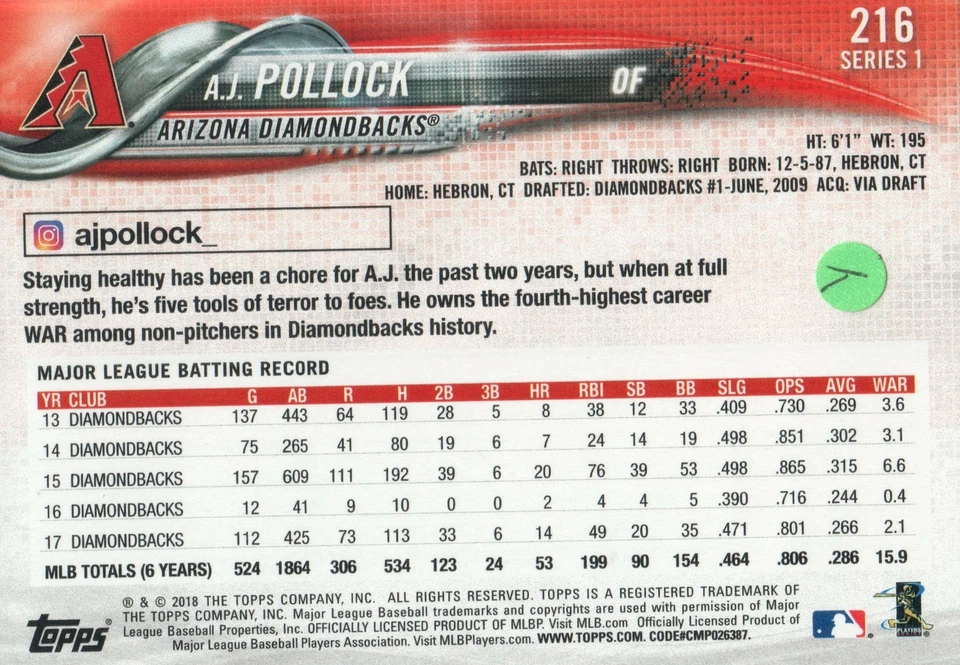 #216 A.J. Pollock Arizona Diamondbacks 2018 Topps Series 1 Baseball Card EAZ - Image 2 of 2