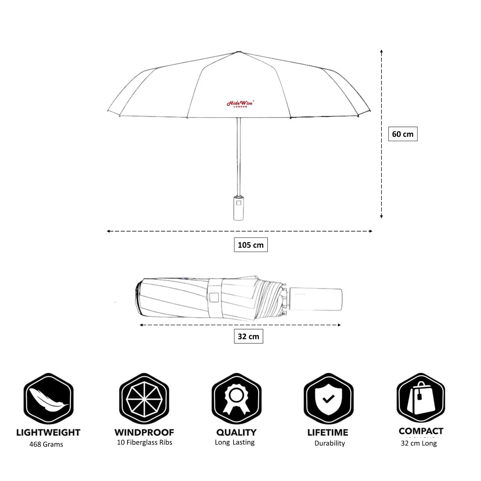 Hidewise London folding umbrella size guide - 105cm canopy, 32cm folded, 60cm height