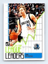 #7 2020-21 Donruss All Time League Leaders * Dirk Nowitzki Dallas Mavericks