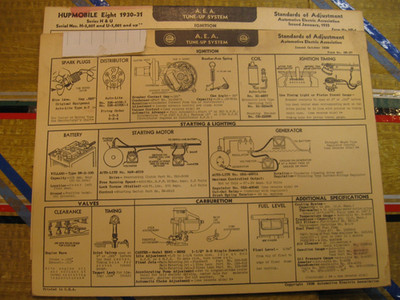 1930-31 Hupmobile Eight Series H&U.  AEA Tune Up System card