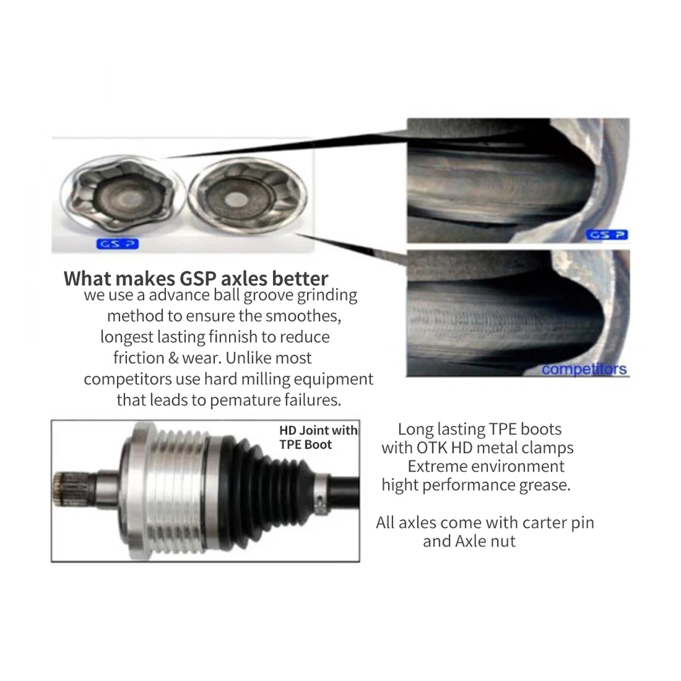 Eje delantero izquierdo y derecho CV CADILLAC ESCALADE 2007-2012 Foto 4 de 4