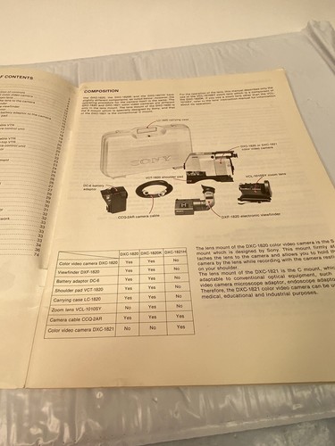 Sony DXC-1820/1820K/1821H Color Video Camera Operating Manual Instruction - Picture 4 of 8