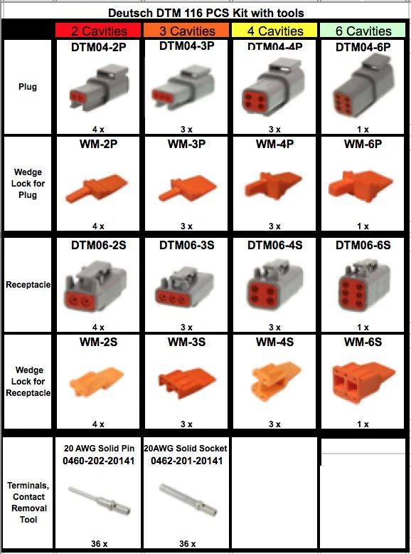 116 PCS Deutsch DTM Genuine Connector Starter KIT, Made in USA - Image 2 of 4