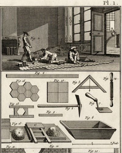 2 Antique Architecture Prints-Depictions of tile workers-Benard-Panckoucke-1784 - Picture 6 of 12