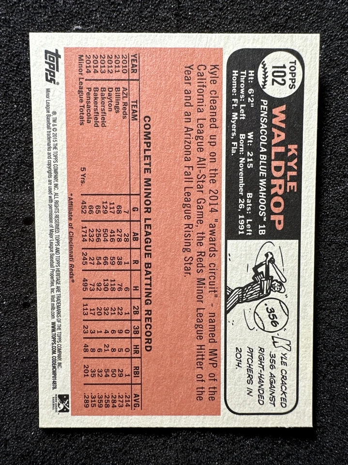 KYLE WALDROP #102 2015 Topps Heritage Minor League Edition QTY Rookie/Prospect - Image 2 of 2