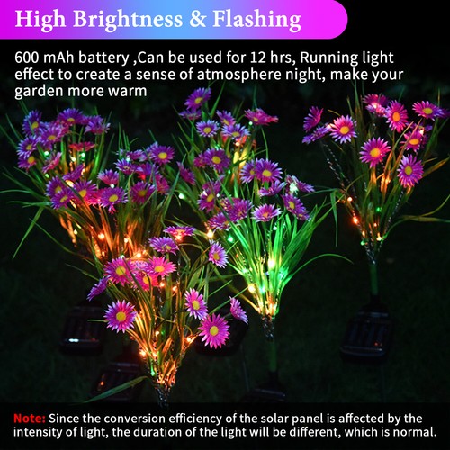 Solar Garden Lights Waterproof LED Lights Outdoor Lawn Garden Terrace Decoration - Picture 6 of 72