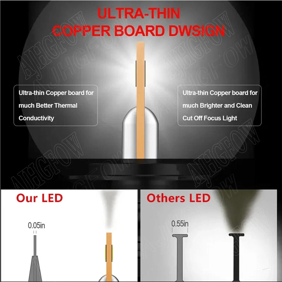 Faros LED utilitarios 4 puertas 2011-2019 para Mitsubishi Outlander Sport ES Foto 3 de 4