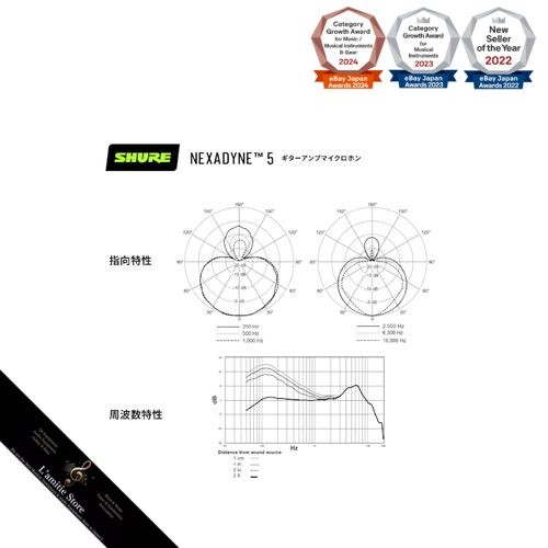 Shure NXN5 Nexadyne 5 Supercardioid Dynamic Guitar Amp Microphone NXN5-J: - Picture 6 of 10