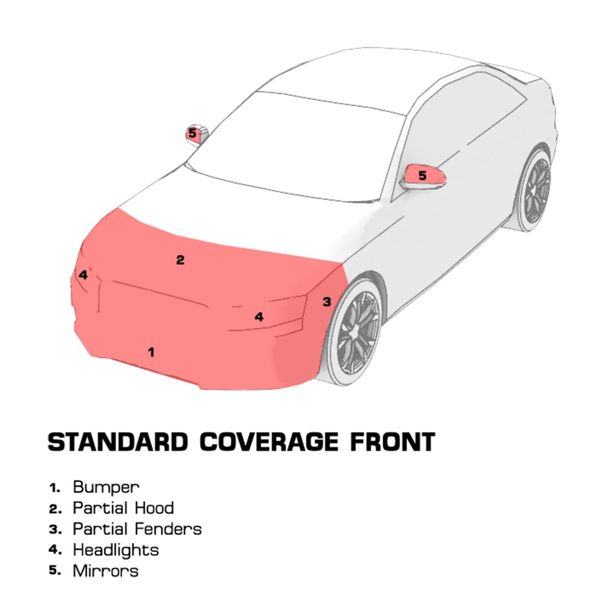 Partial Hood Fender & Mirror Kit | TOYOTA HIGHLANDER 2019 Partial Hood Fender & Mirror Kit | TOYOTA HIGHLANDER 2019