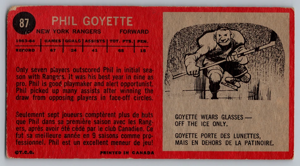 1964-65 TOPPS #87 PHIL GOYETTE RANGERS - Image 2 of 3