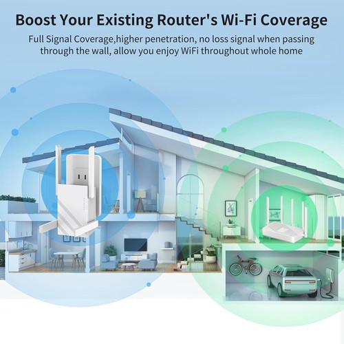 WiFi Extender Internet Booster,WiFi Extender Signal Booster 5GHz/2.4GHz,1200Mbps - Picture 5 of 6