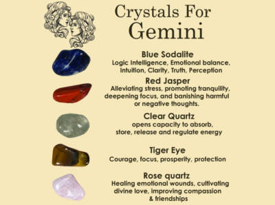 GEMINI Crystal Set, 5x Crystals Set For GEMINI | eBay