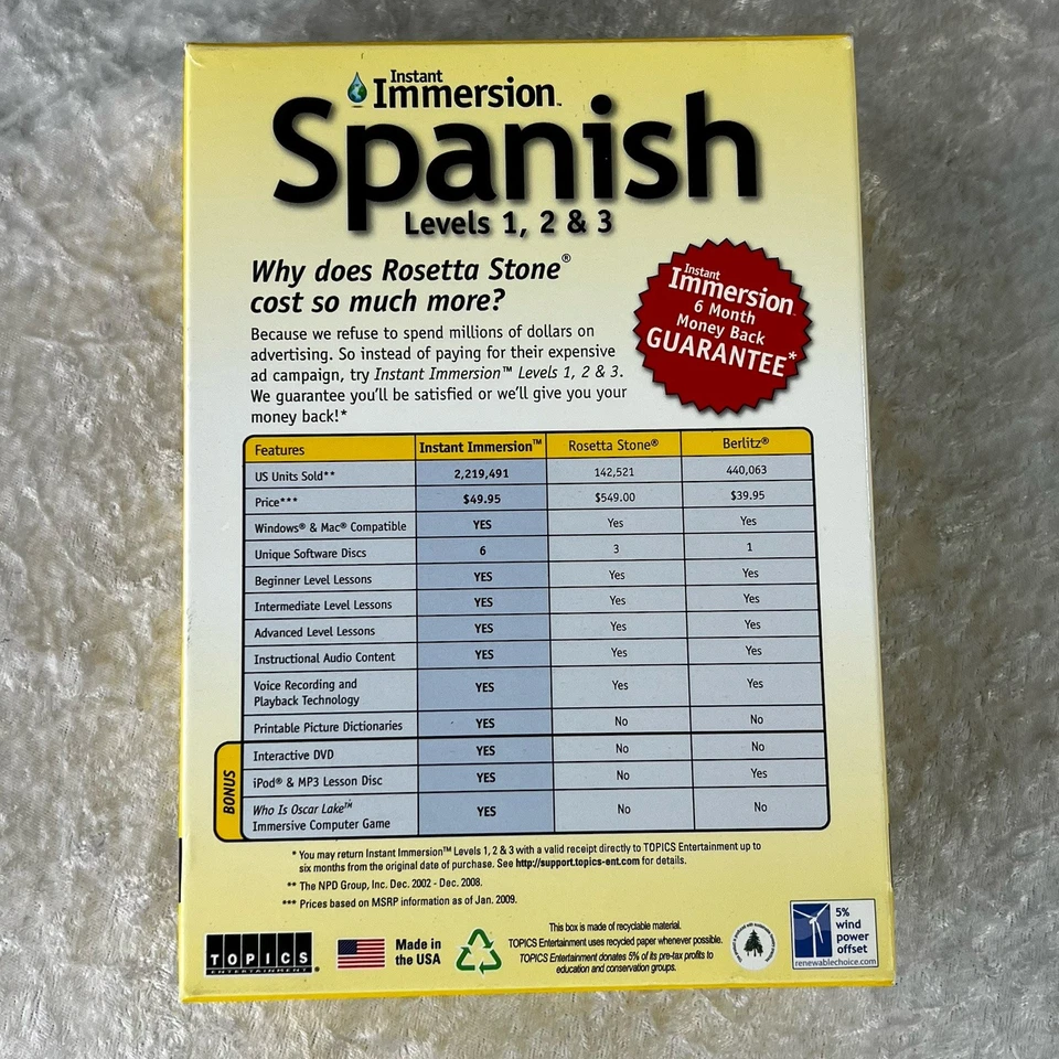 Instant Immersion Spanish Levels 1, 2 & 3 - For PC & MAC - New, open box - Image 2 of 4