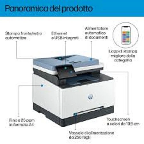 HP Color LaserJet Pro 3302fdn Multifunzione Laser A4 Colore Fronte/Retro ADF Fax - Immagine 2 di 4
