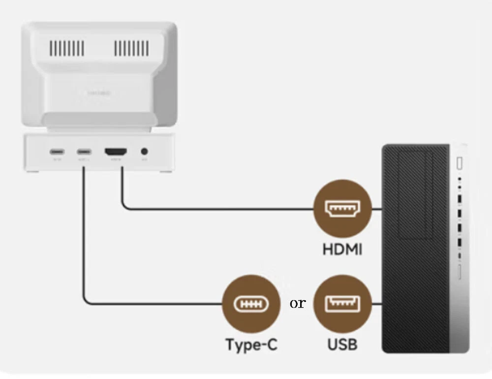 Hagibis Mini Monitor USB-C Docking Station 3.5'' IPS Screen USB