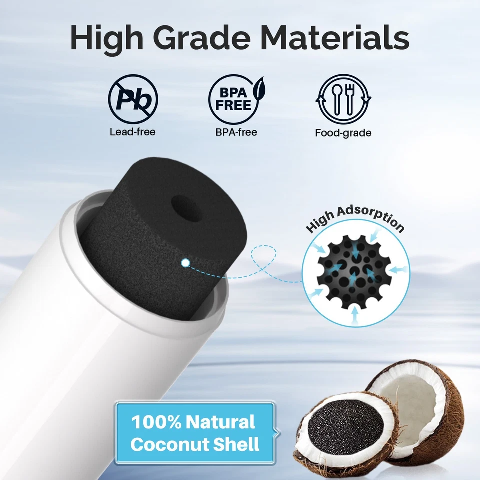 Fit For Samsung RS265TDWP RS25J500DSR/AA RS25J500DWW/AA Water Filter 5 Pack - Image 4 of 4