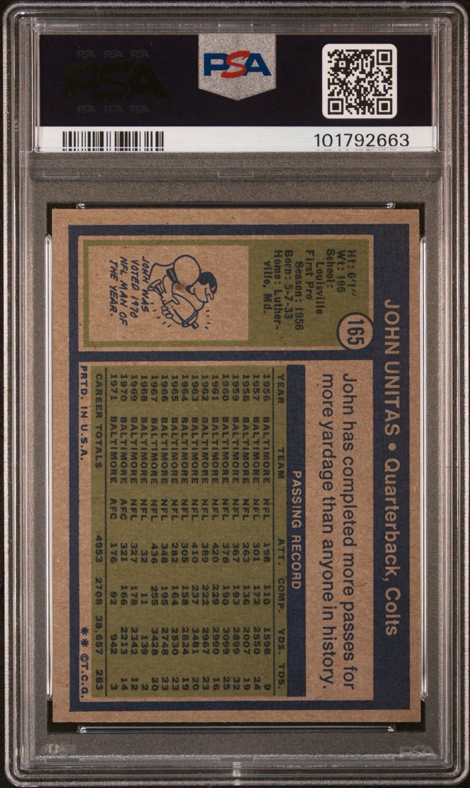 1972 Topps #165 John Unitas PSA 8 (OC) UNDERGRADED NOT OC view 2
