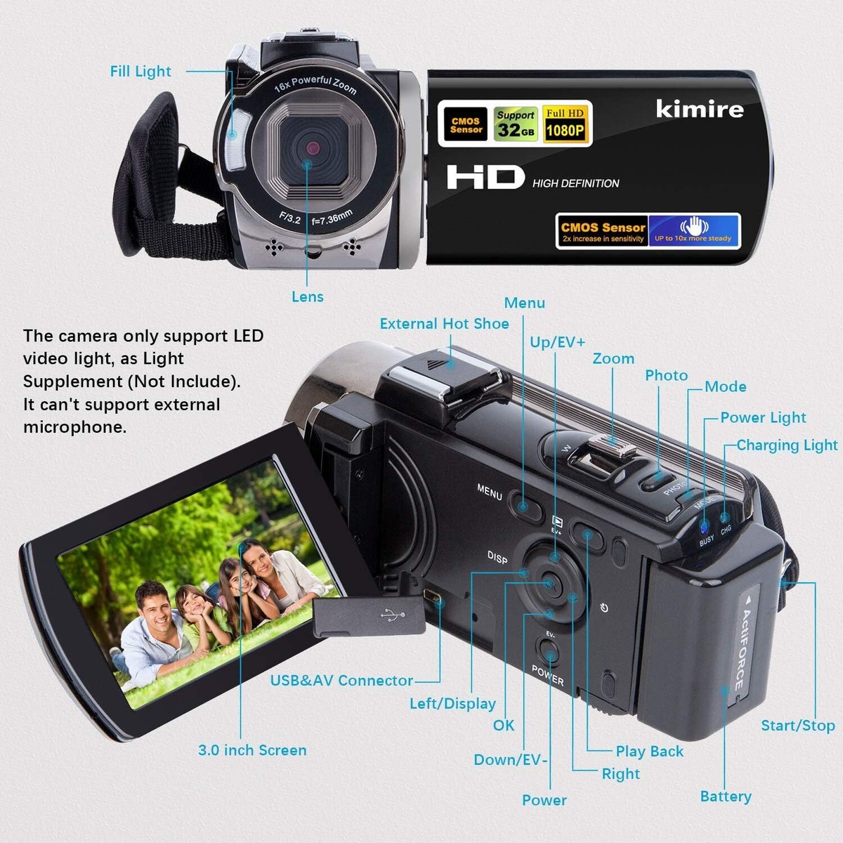 Camara Para Grabar Videos 270° Camaras Vlogs FHD 1080P MP  2023