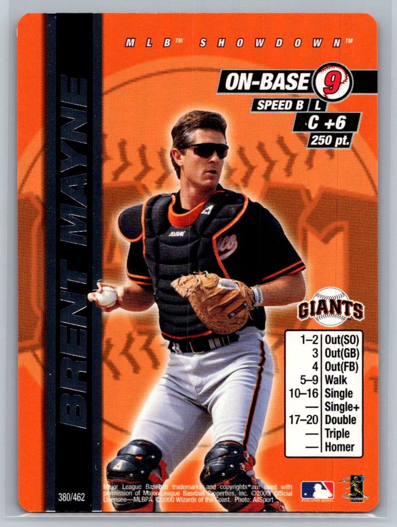 2000 MLB Showdown Unlimited Baseball #380 Brent Mayne - VG