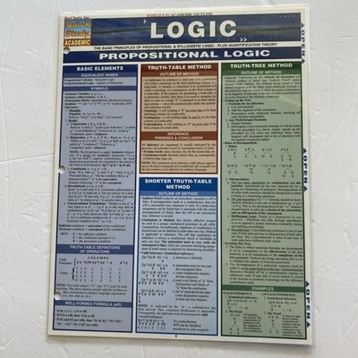 Bar Charts Inc Quick Study Academic -  LOGIC - PROPOSITIONAL LOGIC