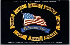 GOODYEAR TIRE & RUBBER CO. Patriotic Postcard "The Historical Cycle" U.S. Flag
