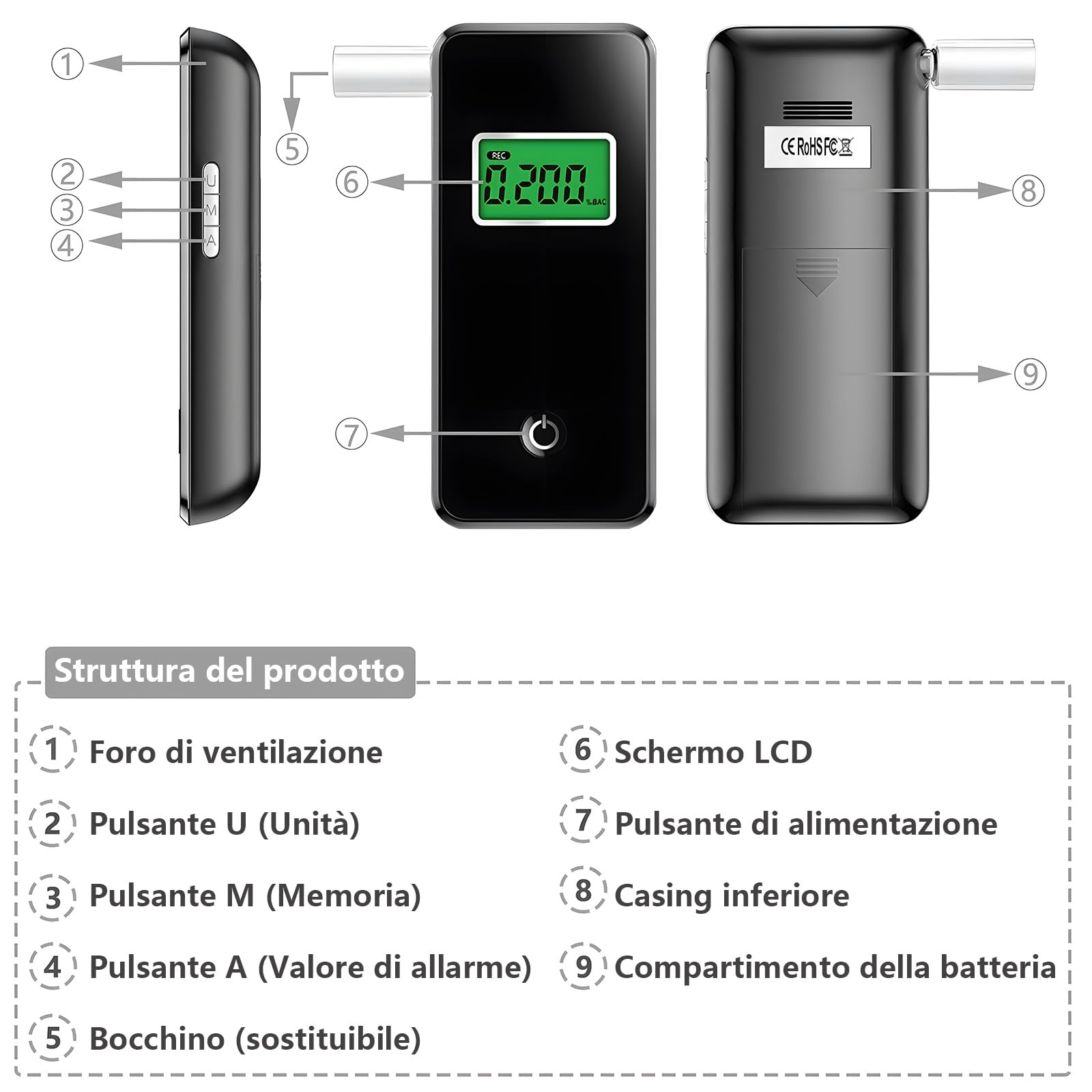 Foto 10 di 12