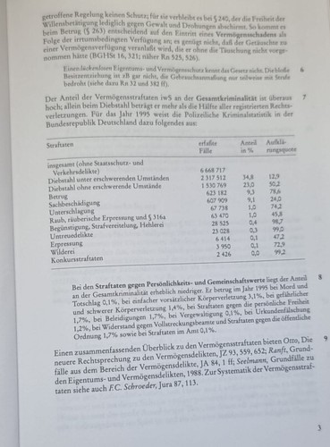 Johannes Wessels - Strafrecht Besonderer Teil / 2 (20. Neubearbeitete Auflage) - Picture 20 of 24